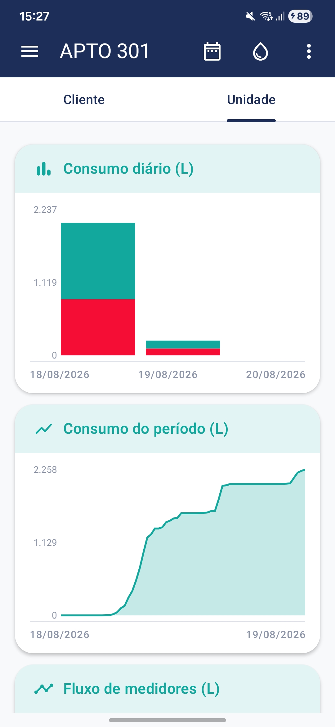 LegitApp — unit consumption screen