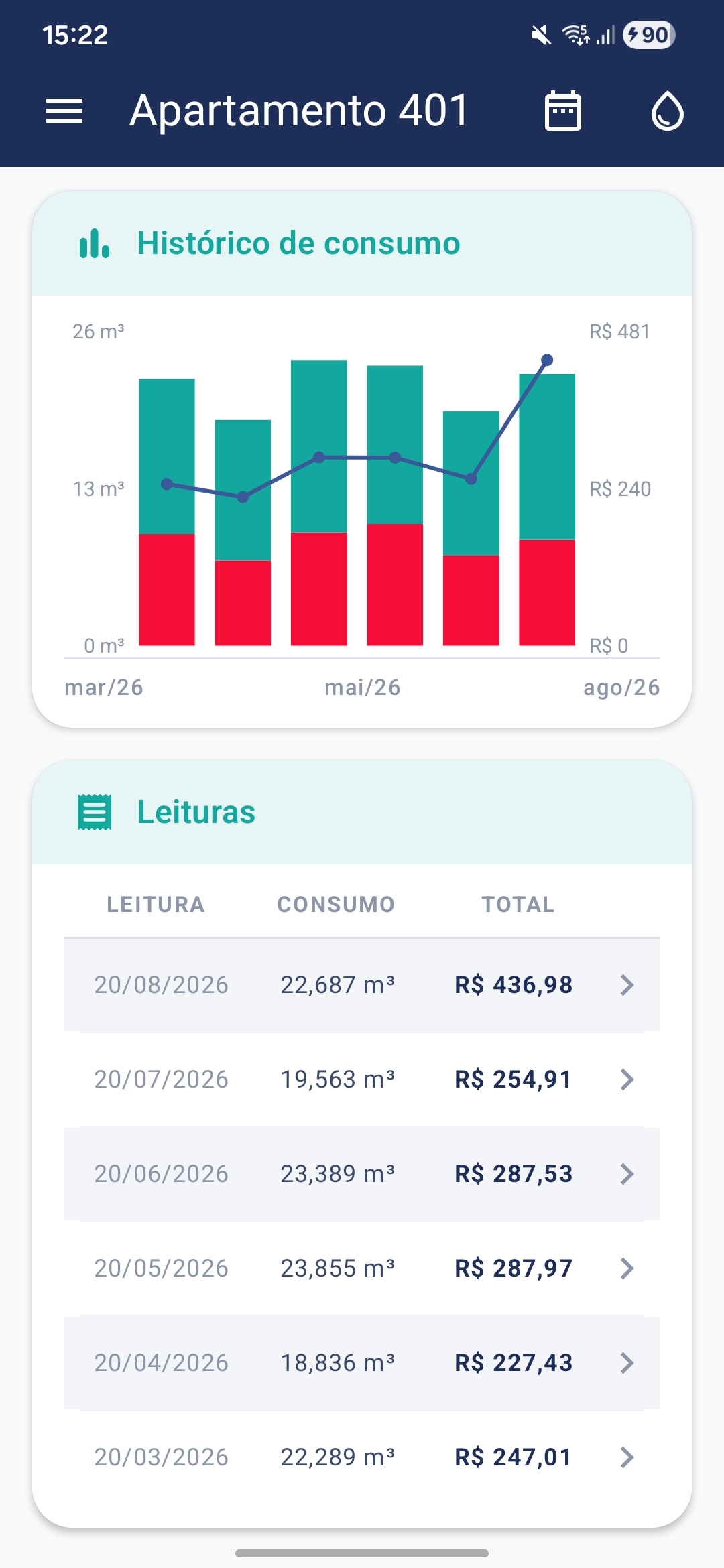 LegitApp — consumption history and monthly readings